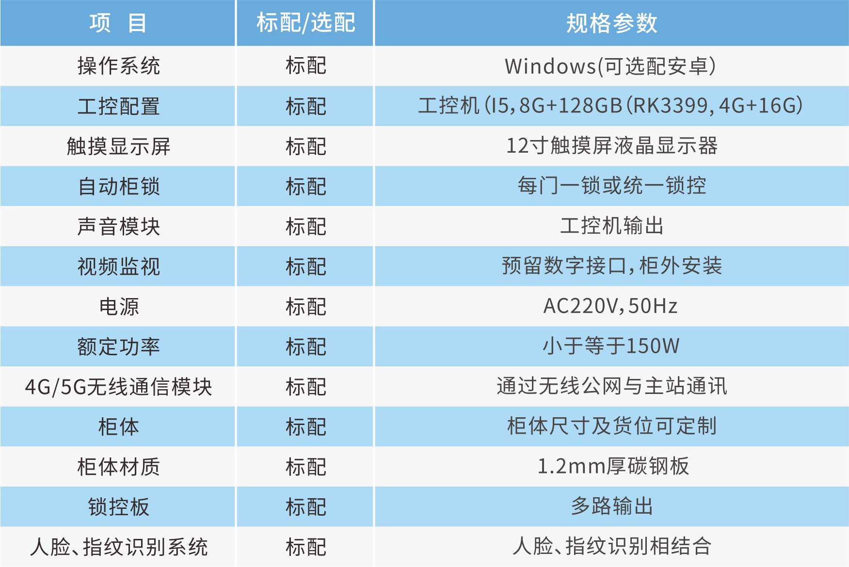 1e5a0bfc64dd471d986e19164388667f 1e5a0bfc64dd471d986e19164388667f