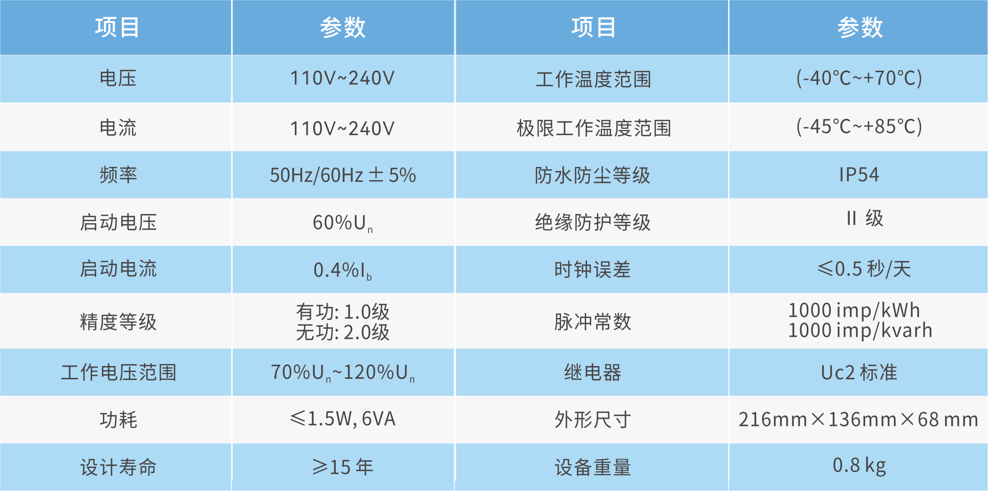 5663620c9ae64daa80821077e7f6c06a 5663620c9ae64daa80821077e7f6c06a