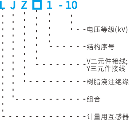 3047d59217f04f909b263f60bf5509df 3047d59217f04f909b263f60bf5509df