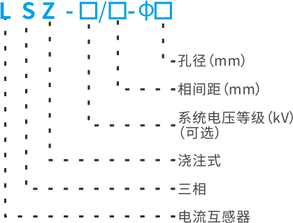 49b3aadca2824a499f8515f88a7ed628