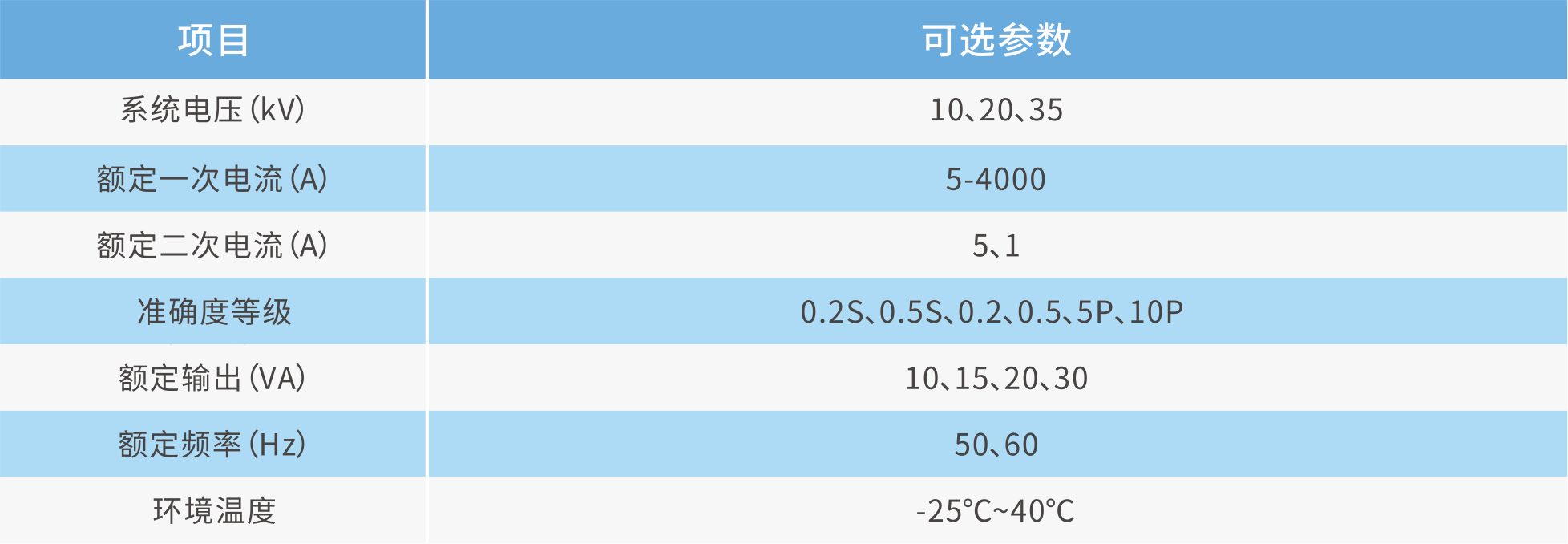 504ddb3bab6f403ead8dcc3561b839ba 504ddb3bab6f403ead8dcc3561b839ba