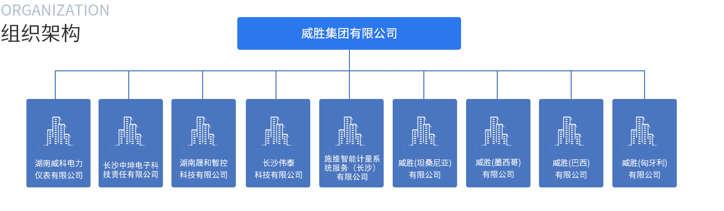 a6880554e6f04a5e8cb0e151fbc741d9 a6880554e6f04a5e8cb0e151fbc741d9
