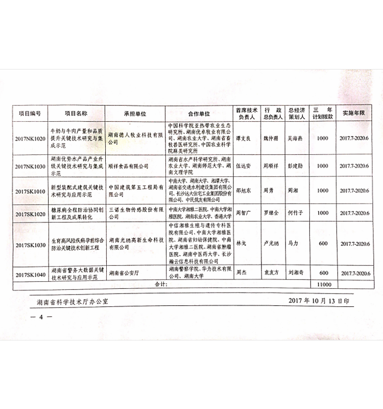 ����- long8(����)Ψһ�ٷ���վ