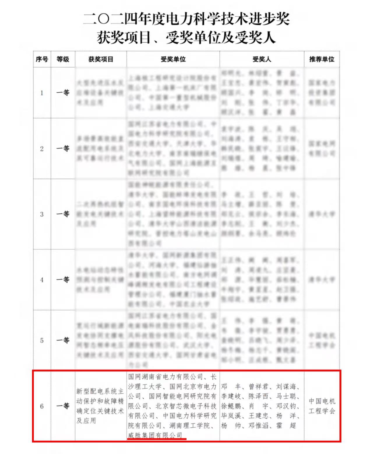 4770456c-a2fc-421e-847c-1407a454e422 4770456c-a2fc-421e-847c-1407a454e422